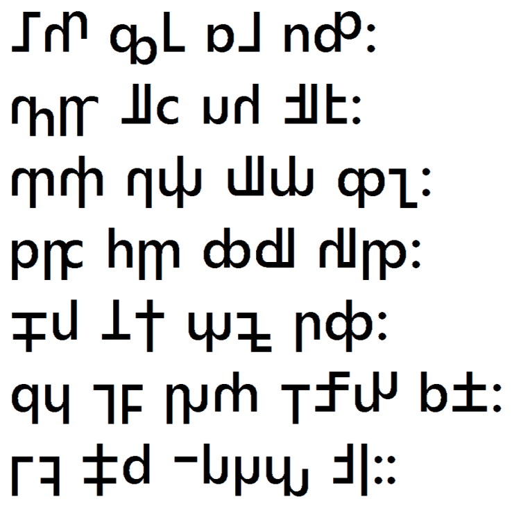 Rireinutire script in "Sosuratoroma" ordering.